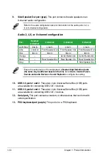 Preview for 42 page of Asus P5KPL-C 1600 User Manual