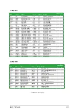 Preview for 29 page of Asus P5KPL CM - Motherboard - Micro ATX User Manual