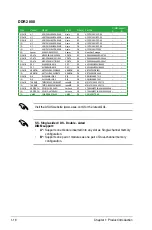 Preview for 30 page of Asus P5KPL CM - Motherboard - Micro ATX User Manual