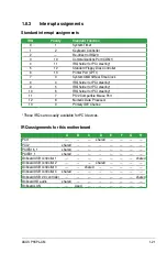 Preview for 33 page of Asus P5KPL CM - Motherboard - Micro ATX User Manual