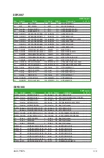 Preview for 31 page of Asus P5KPL IPC/SI User Manual