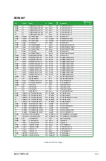 Preview for 29 page of Asus P5KPL SE User Manual