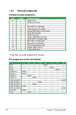 Preview for 34 page of Asus P5KPL SE User Manual