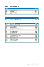 Preview for 28 page of Asus P5KR Manual