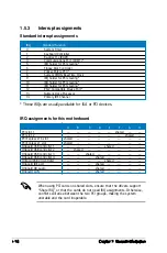 Preview for 28 page of Asus P5LD2-TVM S Manual