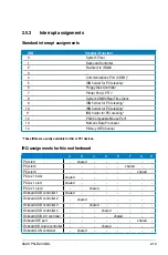 Предварительный просмотр 41 страницы Asus P5LD2-X GBL User Manual