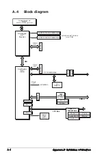 Preview for 156 page of Asus P5MT-MX C User Manual