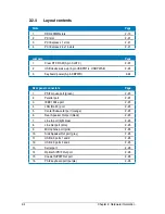 Preview for 28 page of Asus P5N-D - Motherboard - ATX User Manual