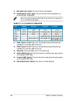 Preview for 50 page of Asus P5N-D - Motherboard - ATX User Manual