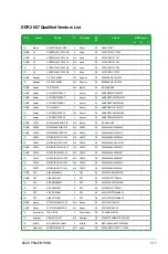 Предварительный просмотр 29 страницы Asus P5N-EM HDMI User Manual