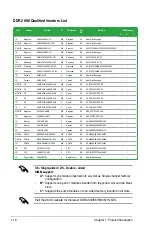 Предварительный просмотр 30 страницы Asus P5N-EM HDMI User Manual