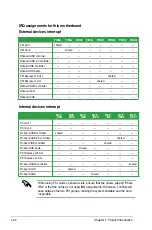 Предварительный просмотр 34 страницы Asus P5N-EM HDMI User Manual