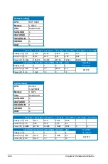 Preview for 58 page of Asus P5N-T Deluxe Owner'S Manual