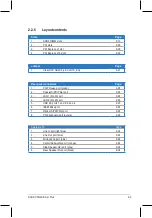 Preview for 31 page of Asus P5N32-E SLI Hardware User Manual