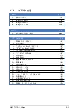 Preview for 31 page of Asus P5N32-SLI SE DELUXE (Japanese) Installation Manual