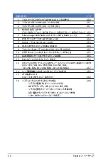 Preview for 32 page of Asus P5N32-SLI SE DELUXE (Japanese) Installation Manual