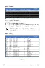 Preview for 44 page of Asus P5N32-SLI SE DELUXE (Japanese) Installation Manual