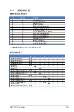 Preview for 49 page of Asus P5N32-SLI SE DELUXE (Japanese) Installation Manual