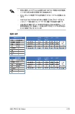 Preview for 65 page of Asus P5N32-SLI SE DELUXE (Japanese) Installation Manual