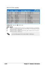 Preview for 46 page of Asus P5N32-SLI SE DELUXE User Manual