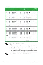 Предварительный просмотр 34 страницы Asus P5N7A-VM Hardware User Manual