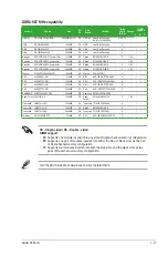 Preview for 27 page of Asus P5P41D User Manual