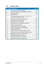 Preview for 23 page of Asus P5Q EM - DO Motherboard - Micro ATX User Manual