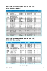 Preview for 33 page of Asus P5Q EM - DO Motherboard - Micro ATX User Manual