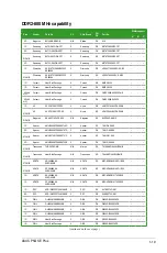 Предварительный просмотр 31 страницы Asus P5Q SE Plus - Motherboard - ATX User Manual