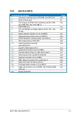 Preview for 27 page of Asus P5Q3 Deluxe WiFi-AP n User Manual