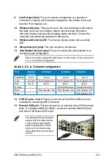 Preview for 47 page of Asus P5Q3 Deluxe WiFi-AP n User Manual