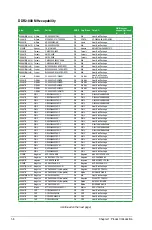 Preview for 15 page of Asus P5QL-I SI User Manual