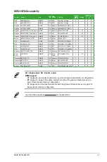 Preview for 16 page of Asus P5QL-VM - DO/CSM Micro ATX Motherboard User Manual