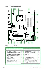 Preview for 16 page of Asus P5QL-VM EPU (German) Bedienungshandbuch