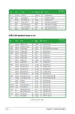 Preview for 30 page of Asus P5QL Manual