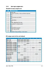 Preview for 41 page of Asus P5QLD PRO User Manual