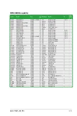 Preview for 25 page of Asus P5QPL-VM EPU User Manual