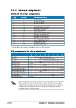 Preview for 38 page of Asus P5RD1-V User Manual