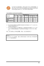 Preview for 9 page of Asus P5VD2 MX - SE Motherboard - Micro ATX User Manual