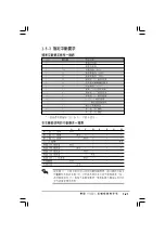 Preview for 33 page of Asus P5VDC-X User Manual