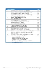 Preview for 34 page of Asus P5W DH DELUXE Manual