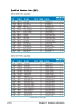 Preview for 42 page of Asus P5W64 WS Professional Installation Manual