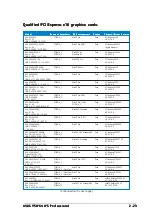 Preview for 49 page of Asus P5W64 WS Professional Installation Manual