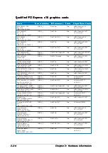 Preview for 50 page of Asus P5W64 WS Professional Installation Manual