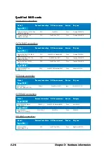 Preview for 52 page of Asus P5W64 WS Professional Installation Manual