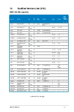 Preview for 15 page of Asus P6-P8H61E User Manual