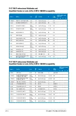 Preview for 40 page of Asus P6T WS PRO User Manual