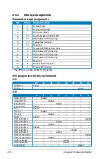 Preview for 44 page of Asus P6T WS PRO User Manual