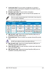 Preview for 51 page of Asus P6T WS PRO User Manual