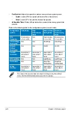 Preview for 140 page of Asus P6T WS PRO User Manual